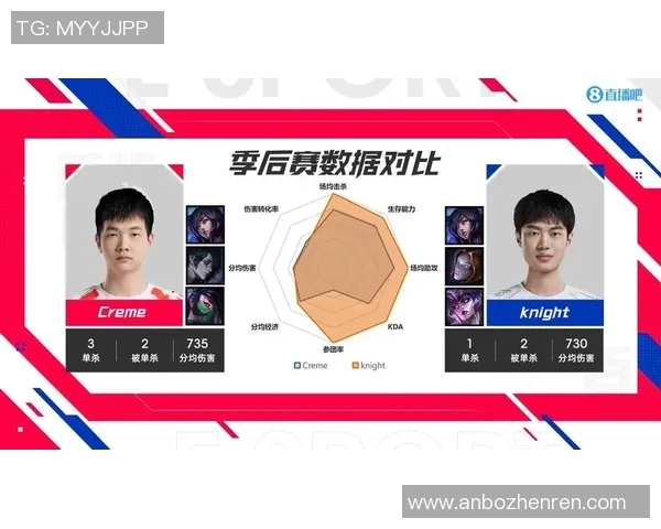 实时新闻赛后复盘BLG与TES对决中的战术分析与技术细节探讨